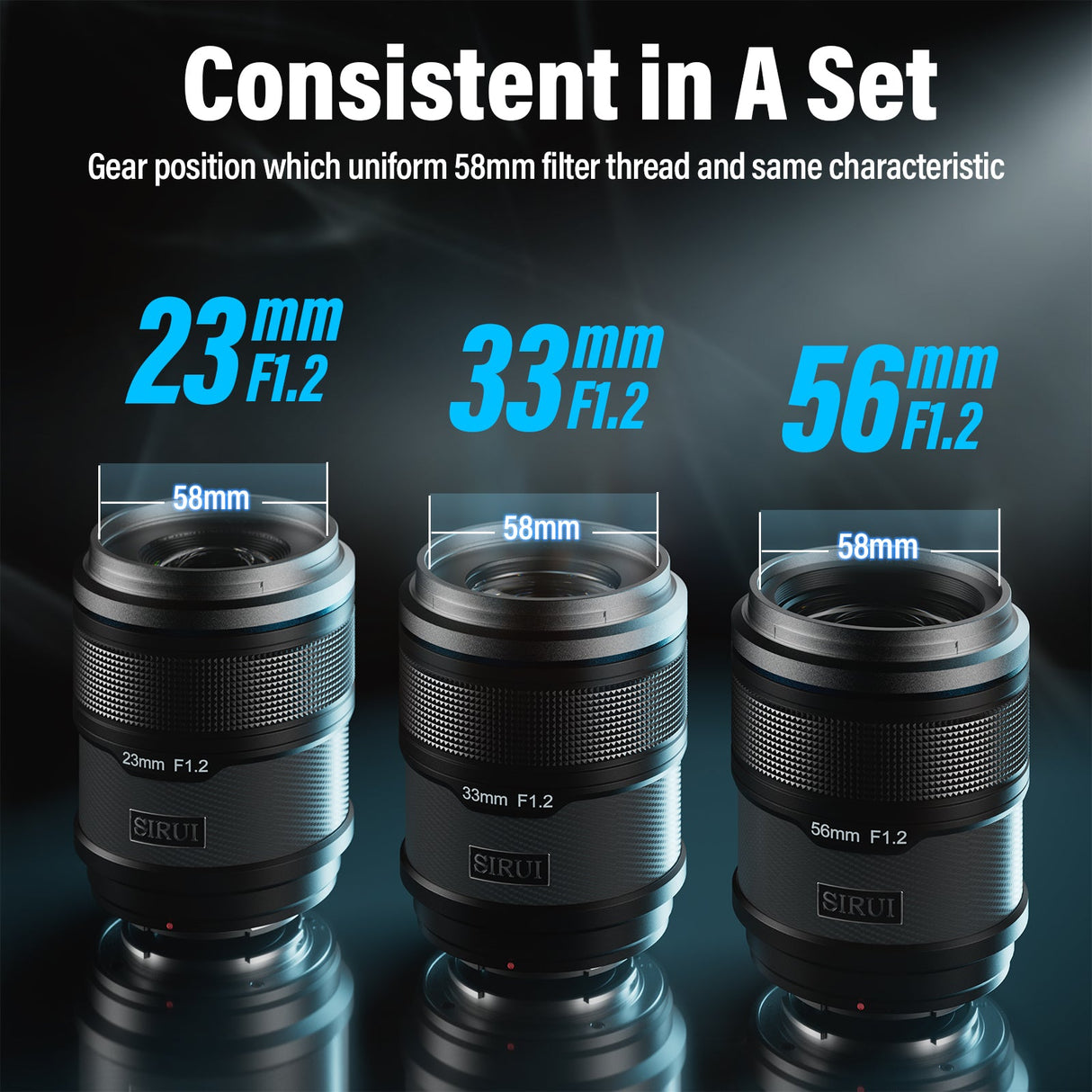 SIRUI Sniper 16/23/33/56/75mm F1.2 APS-C Frame Autofocus Lens set featuring 23mm, 33mm, and 56mm lenses.