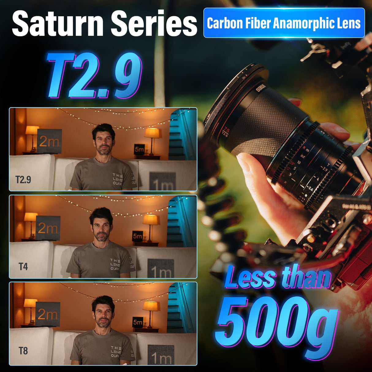 SIRUI Saturn 35/50/75mm T2.9 1.6x Full-Frame Carbon Fiber Anamorphic Lens showcasing T2.9 and T4 performance.