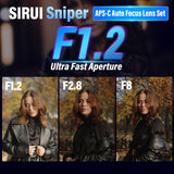 SIRUI Sniper 16/23/33/56/75mm F1.2 APS-C Frame Autofocus Lens showing ultra fast aperture settings F1.2, F2.8, and F8.