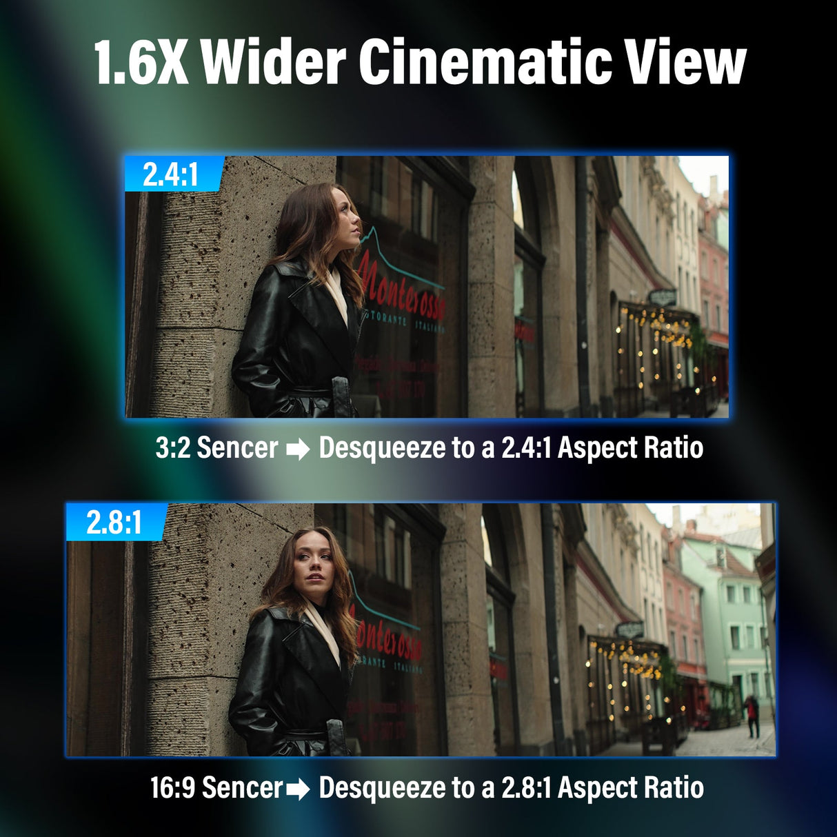 1.6X Wider Cinematic View comparison demonstrating aspect ratios 2.4:1, 2.8:1, and their corresponding formats.