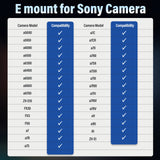 E mount compatibility list for Sony cameras including models a5000, a6000, a7II, and more.