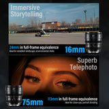 SIRUI Night Walker T1.2 S35 Frame Cine Lens Series showcasing 16mm, 24mm, and 75mm lenses for immersive storytelling.